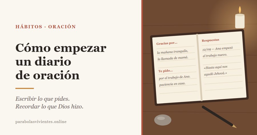 Un cuaderno abierto con oraciones escritas a mano sobre una mesa de madera, junto a una pluma, una vela y una piedra pequeña