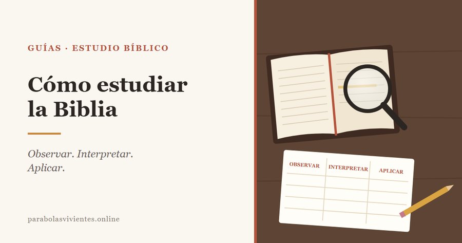 Una Biblia abierta con una lupa encima y un cuaderno con tres columnas: observar, interpretar y aplicar