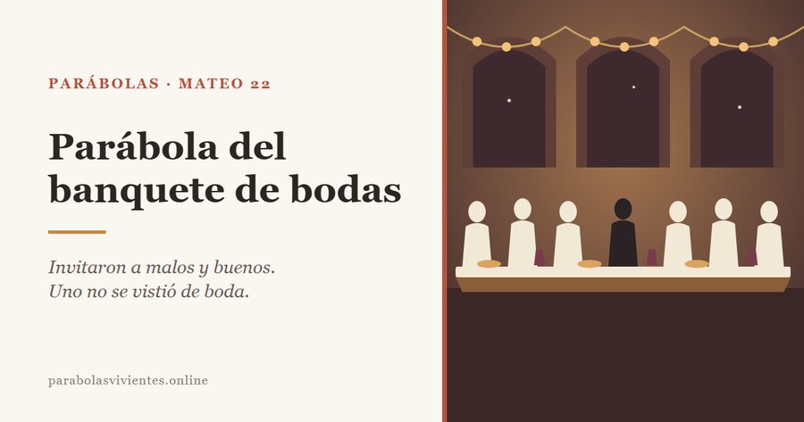Un salón de bodas con invitados vestidos de claro y un solo hombre con ropa oscura, en la parábola del banquete de bodas de Mateo 22