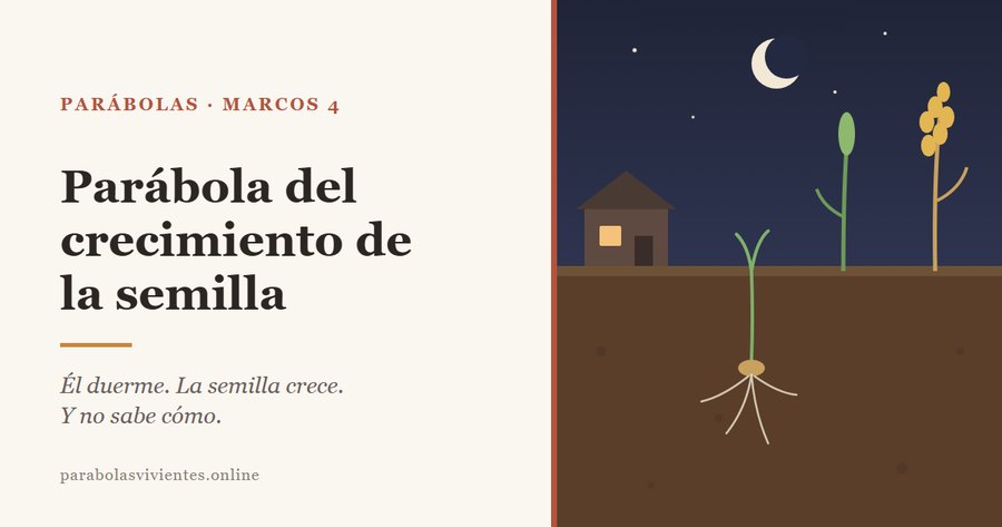 De noche, junto a una casa con la ventana encendida, una semilla echa raíces bajo tierra y crecen la hierba, la espiga y el grano, en la parábola de Marcos 4